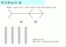 Human Error(인간의 실수) 14페이지
