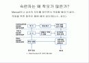 Human Error(인간의 실수) 22페이지