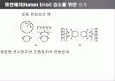 Human Error(인간의 실수) 44페이지