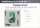 Human Error(인간의 실수) 50페이지