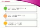 사극 역사논란 (동영상 삭제본) 3페이지