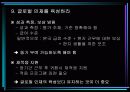 한국 기업의 글로벌 전략 14페이지
