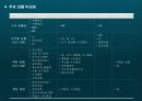금융상품선택 6페이지