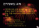 워드아트연습 - 전자정부 5페이지