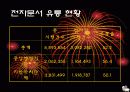 워드아트연습 - 전자정부 6페이지