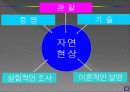 화학을 왜 배우는가?  2페이지