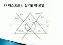 3대 섹터 모델 3페이지
