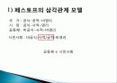 3대 섹터 모델 4페이지