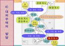 경제구조와 경제생활  - 제 4장 근대 태동기의 경제 17페이지
