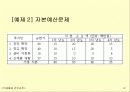 5장 정수계획모형 12페이지