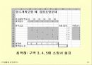 5장 정수계획모형 19페이지