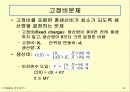 5장 정수계획모형 20페이지