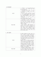 허균의 홍길동전 6페이지