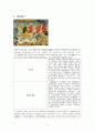 허균의 홍길동전 8페이지