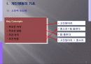개인행동의 기초 4페이지