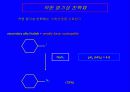 경쟁 반응으로서의 치환 반응과 제거 반응 13페이지