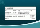 증권관련상품 8페이지