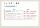 9장 가설검정 기본 9페이지