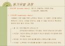 10장 동기유발 5페이지