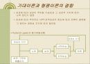 10장 동기유발 8페이지