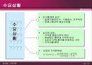 가격전략 3페이지