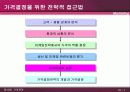 가격전략 7페이지