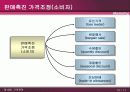 가격전략 11페이지