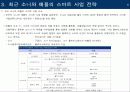 소니와 애플의 사업 확장 모델의 성공· 실패 요인과 미래 전략 분석 6페이지