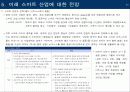 소니와 애플의 사업 확장 모델의 성공· 실패 요인과 미래 전략 분석 11페이지