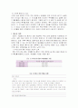 황사와 우리 삶 7페이지