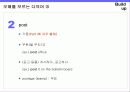 오해를 부르는 다의어 ① 6페이지
