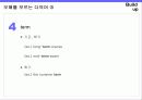 오해를 부르는 다의어 ① 11페이지