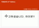 오해를 부르는 다의어 ① 15페이지