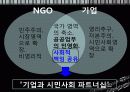 기업과 시민사회 파트너십 2페이지