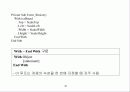 파일의 조작 36페이지