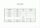 여러 가지 테크닉 9페이지