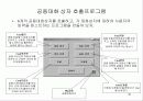 여러 가지 테크닉 20페이지