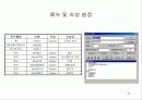 여러 가지 테크닉 32페이지