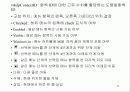 메뉴 사용 12페이지