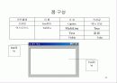 메뉴 사용 15페이지