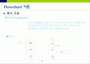 Flowchart 작성법 6페이지
