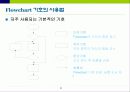 Flowchart 작성법 8페이지