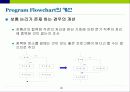 Flowchart 작성법 20페이지