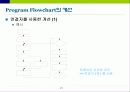 Flowchart 작성법 21페이지