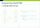 Flowchart 작성법 22페이지