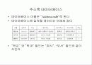 데이터 컨트롤과 DB Grid 34페이지