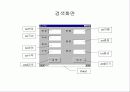 데이터 컨트롤과 DB Grid 48페이지