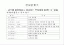 자료형과 연산 59페이지