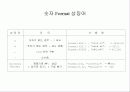 자료형과 연산 67페이지