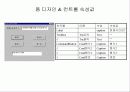 자료형과 연산 75페이지